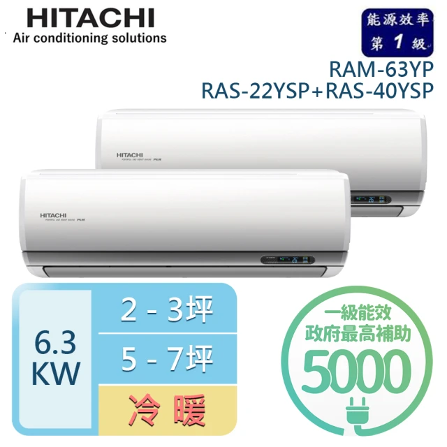 HITACHI 日立HITACHI 日立 2-3坪+5-7坪 R32一級能效變頻冷暖一對二分離式冷氣(RAM-63YP/RAS-22YSP+RAS-40YSP)