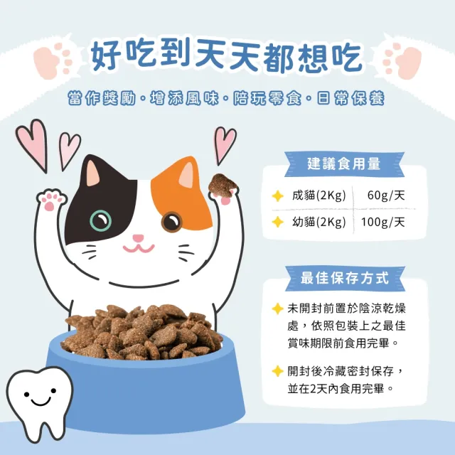 【CatFeet】呼嚕愛乾淨 葡萄糖胺化毛潔牙餅 60g 12包《六種口味及綜合》(潔牙 寵物點心 貓咪點心 貓零食)