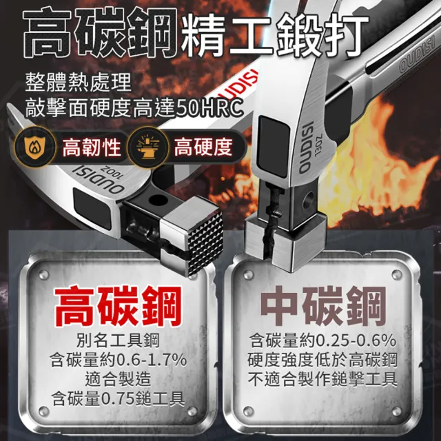 【JOHN HOUSE】羊角鎚 雙V起釘 榔頭 迷你錘 拔釘錘 板模鎚 鐵鎚 營釘錘(13oz)