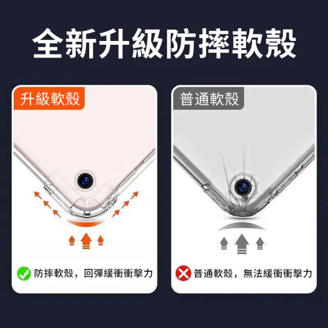 【YUNMI】ipad 9/ipad 8 10.2吋 通用 變形金剛保護殼 Y折支架 智能休眠 帶筆槽 平板保護套
