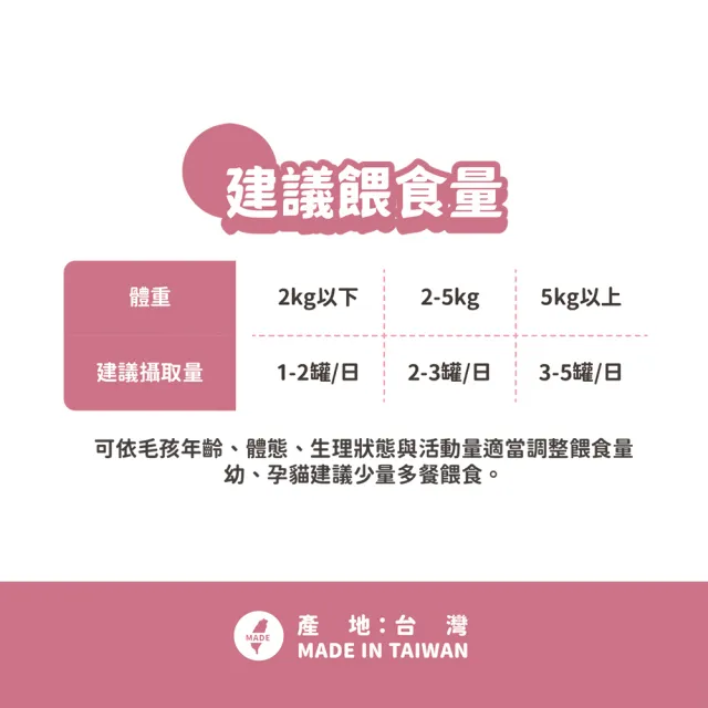 【NU4PET 陪心寵糧】搖搖奶昔貓主食罐 80g*24入(全齡貓 貓罐 貓濕食 貓主食罐)