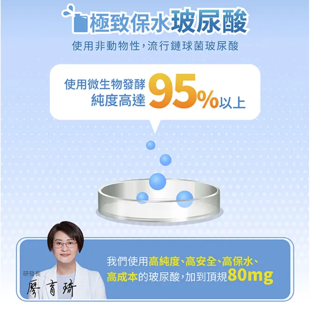 【悠活原力】悠活關健複方膠囊UC-II+玻尿酸30粒/盒(第二型非變性膠原蛋白)