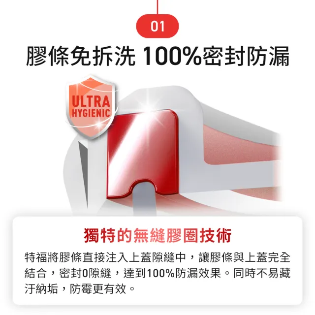 【Tefal 特福】新一代無縫膠圈密封防漏耐熱玻璃保鮮盒/便當盒800ML(膠條免拆洗)