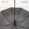 【雨之情】霧面質感透明直自動傘(買一送一/直傘/長傘/雨傘/2入組)