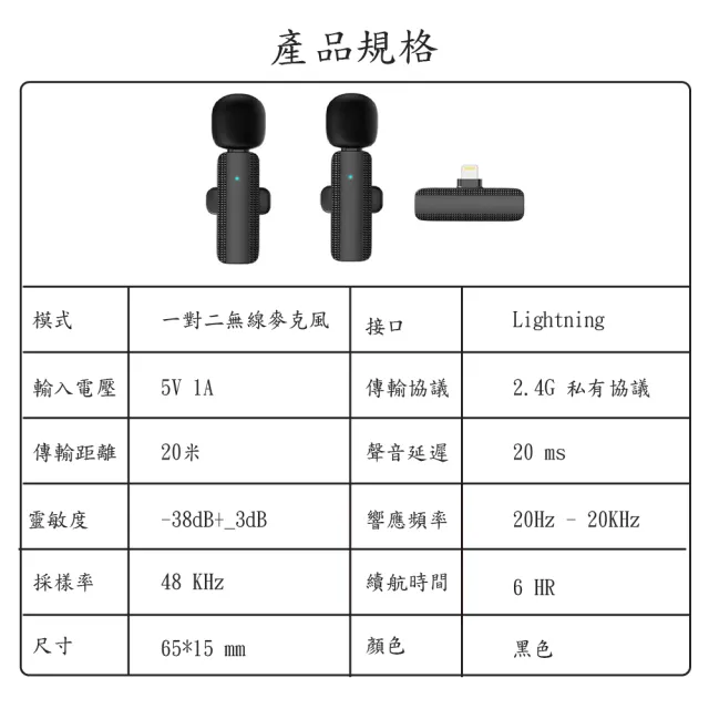 【JINPEI 錦沛】一對二全指向無線領夾式麥克風-Lightning接口20米接收距離｜智能降噪(JM-02B-LT2)
