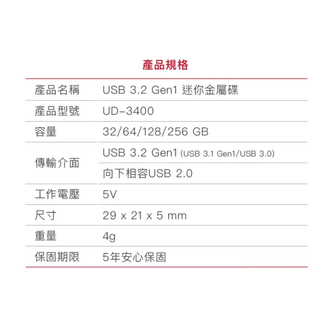 【GIGASTONE 立達】128GB USB3.2 鋅合金輕巧耐用隨身碟 UD-3400(128G USB3.2 高速隨身碟)