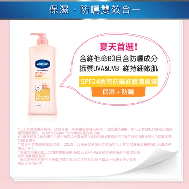 【Vaseline 凡士林】透亮系列潤膚露350ml/400ml(完美十效/水感透亮/透亮修護/SPF24防曬/瞬效透亮)