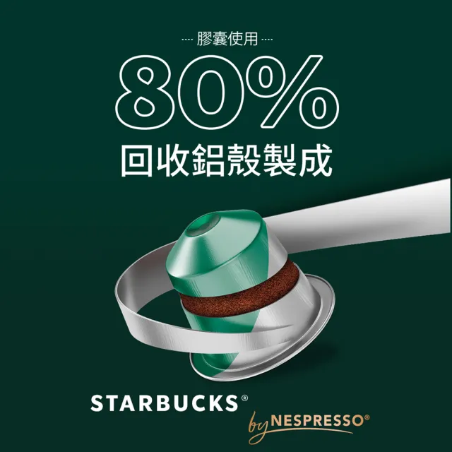 【STARBUCKS 星巴克】黃金烘焙咖啡膠囊10顆/盒(適用於Nespresso膠囊咖啡機)