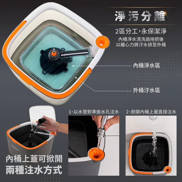 【FL 生活+】超值二入組-淨污分離省水旋轉拖把組2桶2拖10布(汙水分離 乾濕兩用 免手洗 全新首賣 3層去污)