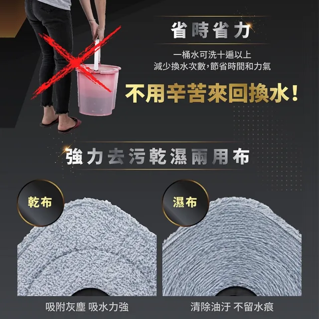 【FL 生活+】淨污分離省水旋轉拖把組1桶1拖5布(汙水分離 乾濕兩用 免手洗拖把 全新首賣 3層去污 YG-115-B)
