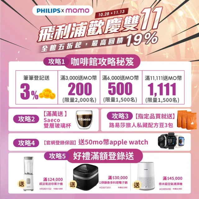 【Philips 飛利浦】全自動義式咖啡機(EP3246/74)