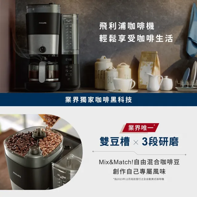 【Philips 飛利浦】全自動雙研磨美式咖啡機(HD7900/50)+全自動冷熱奶泡機(CA6500)