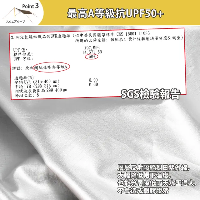 【FL生活+】超抗拉防曬方型天幕5*5.8公尺(送天幕收納袋+營繩組/防水防風/隔熱/抗UV/露營/戶外活動/登山)