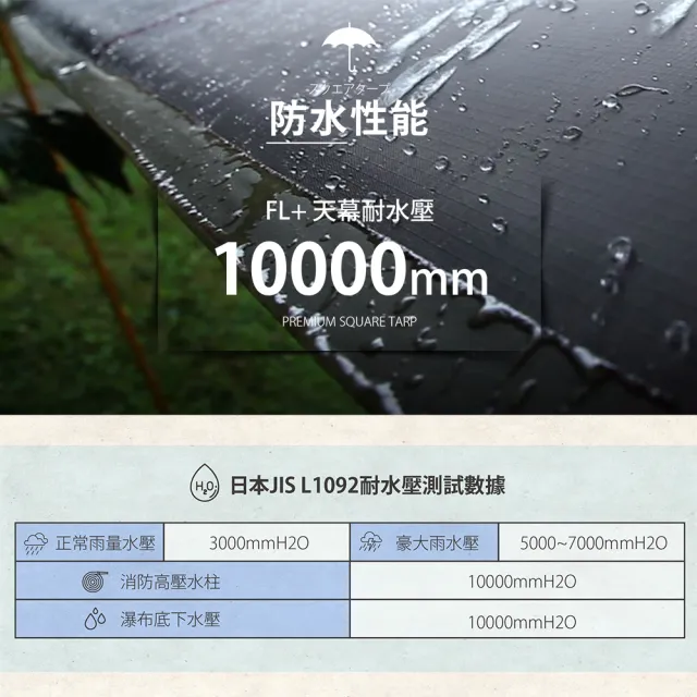 【FL生活+】超抗拉防曬方型天幕5*8.6公尺(送天幕收納袋+營繩組/防水防風/隔熱/抗UV/露營/戶外活動/登山)