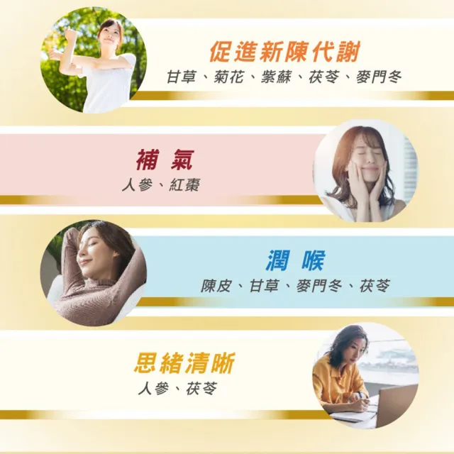 【台塑生醫醫之方】御冠康健茶x3盒(共60包-李李仁代言)