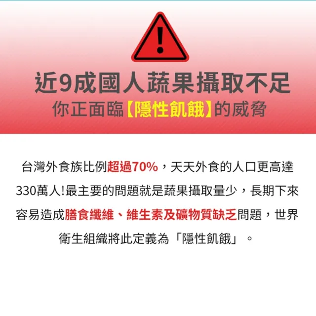 【台塑生醫醫之方】緩釋綜合維他命複方膜衣錠x5瓶(共300錠-李李仁代言-28種營養維生素.8小時緩釋.全素)