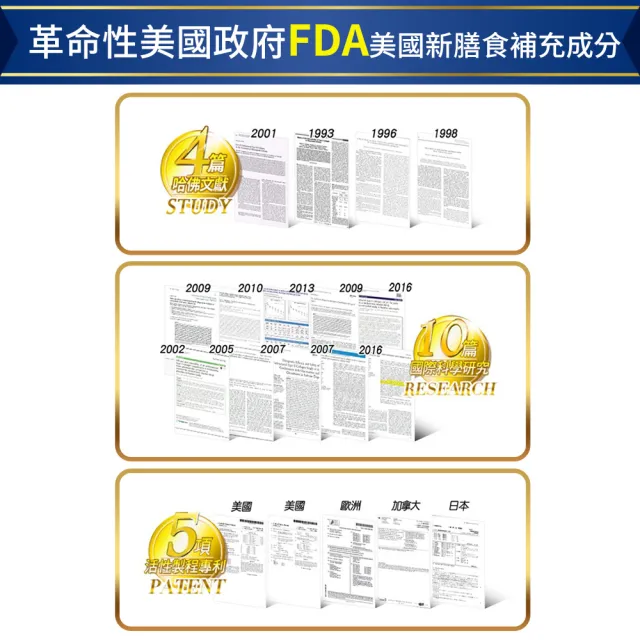 【娘家官方直營】消費高手好關鍵Ex-六效x雙軟骨升級版1盒組(30粒/盒.雷洪代言)