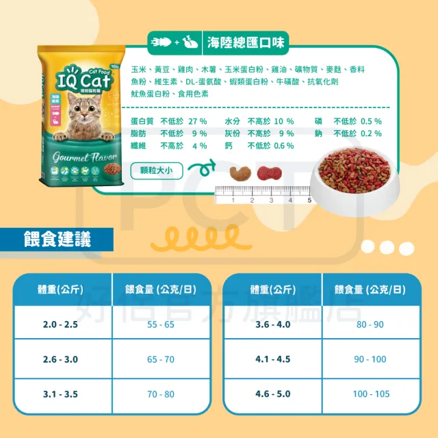 【IQ CAT】聰明貓乾糧-多種口味 10KG(貓飼料/成貓)