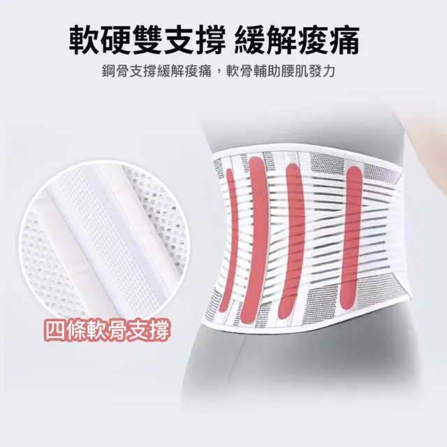 【ZEAMO】日本薄型乳膠減震護腰/固定腰托/直腰/隱形護腰