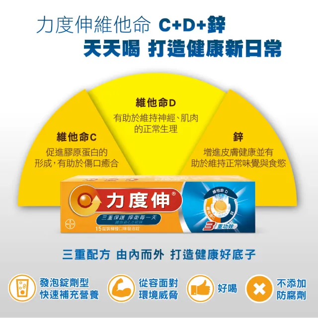 【Redoxon 力度伸】維他命C發泡錠45錠組_任選(C+D+鋅_柳橙或黑醋栗/C+D+鈣  謝盈萱代言)