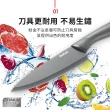 【Tefal 特福】鈦金系列15CM不沾主廚刀