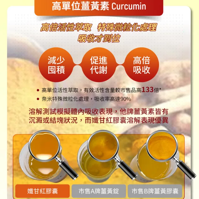 【Nutrimate 你滋美得】孅甘 紅膠囊 x4入(共120粒;吳淡如代言/健字號/不易形成體脂肪/兒茶素/薑黃)