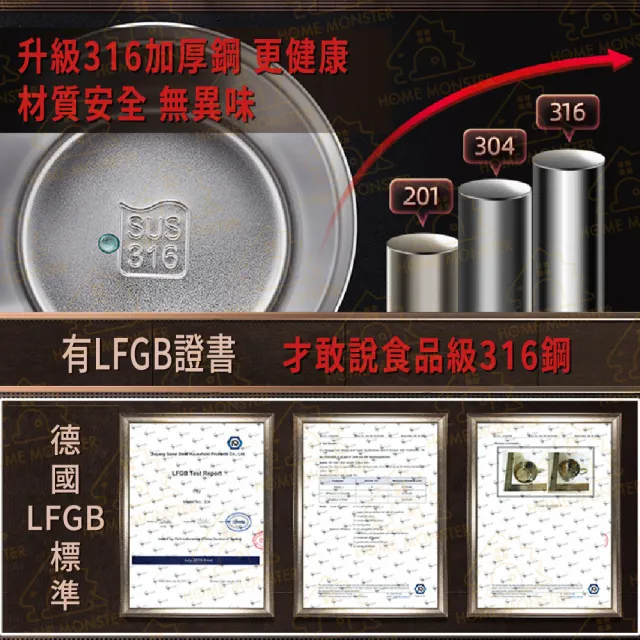 316鋼】SSGP 316不鏽鋼杯含蓋隔熱咖啡杯鋼杯喝茶杯隔熱杯美式咖啡杯