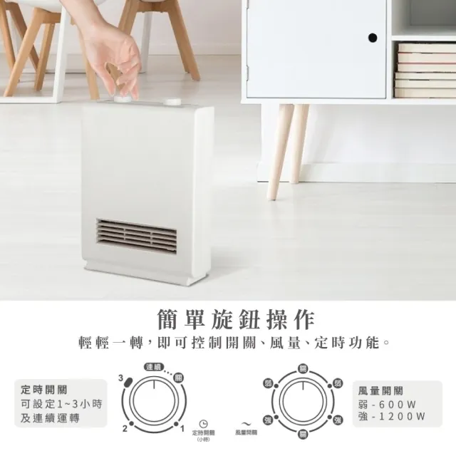 【樂活不露】日式極簡風陶瓷電暖器 HT-1201T(1200W PTC 定時電暖器)