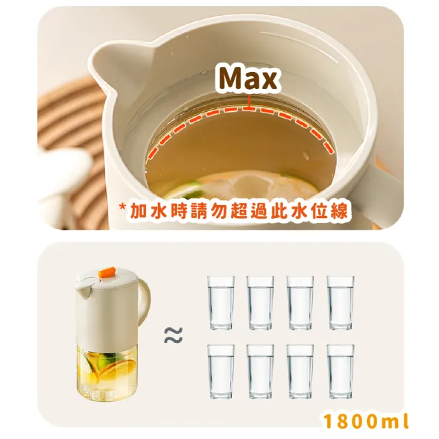 【顏值居家】自動開合玻璃冷水壺(過濾網 儲水桶 飲料桶 果汁 水瓶 玻璃壺 泡茶壺 冷泡壺 露營)