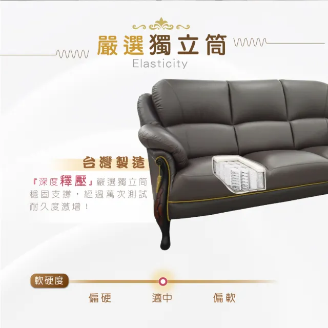 【IHouse】台灣製法式古典高背 進口半牛皮獨立筒沙發 3人座
