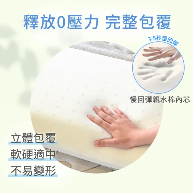 【LooCa】涼感護頸深度睡眠枕頭-3款選(1入★專案限定)