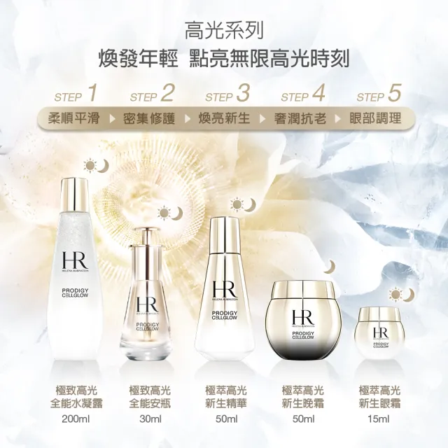 【HR 赫蓮娜】官方直營 極萃高光新生晚霜50ML