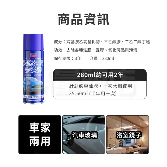 玻璃油膜去除劑 280ml/瓶 2入組(去油膜 玻璃油膜)