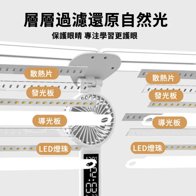 【YOLU】雙筆筒LED折疊風扇時鐘檯燈 充電式觸控親子共讀檯燈 四燈管智能型調光式桌燈(LED燈 檯燈 觸控燈)