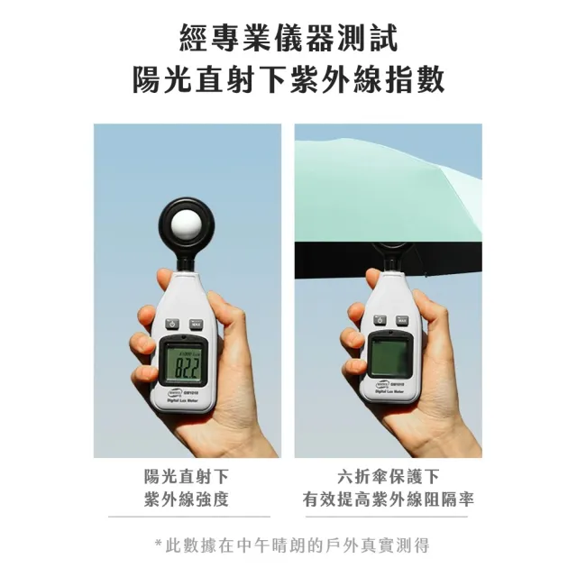 六骨五折迷你口袋傘(折疊傘 抗UV 晴雨傘 口袋傘 陽傘 雨傘 黑膠傘 防曬傘 遮陽傘)