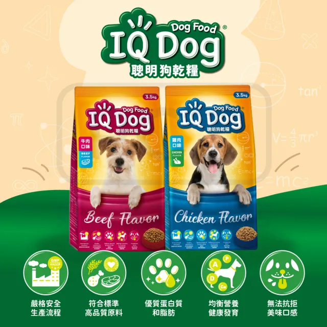 【IQ DOG】聰明狗乾糧-多種口味 3.5KGx4包(成箱出貨/狗飼料)