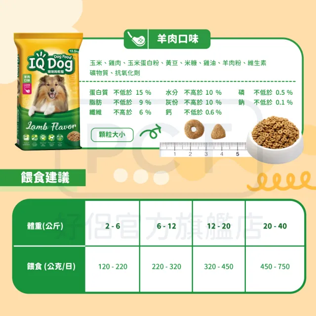 【IQ DOG】聰明狗乾糧-多種口味 13.5-15KG(狗飼料/成犬)