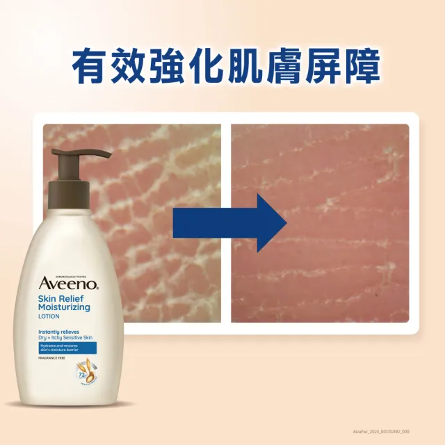 【Aveeno 艾惟諾】燕麥高效舒緩保濕乳354mlx3(身體乳/保濕乳液)