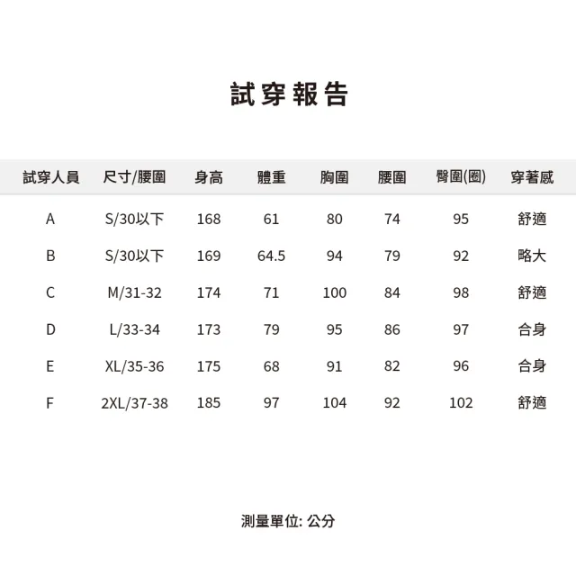 【KING GOLF】實體同步款-男款素色滿版菱格紋線條印花修身彈性休閒短褲/高爾夫球短褲(橘色)