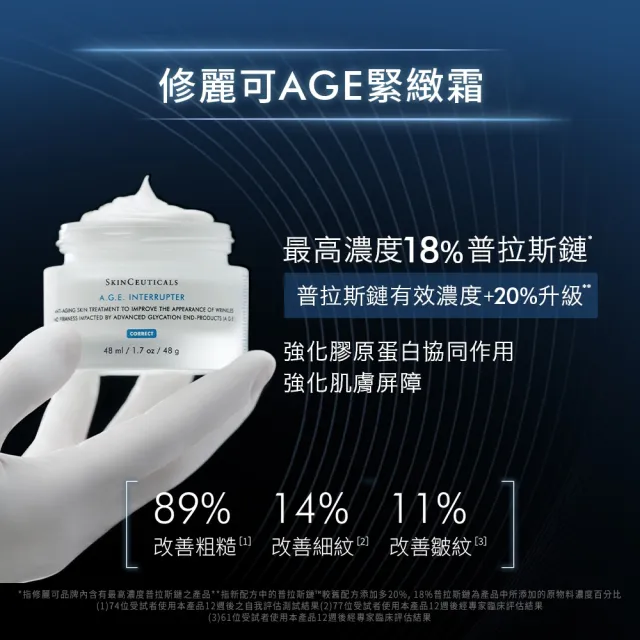 【Skin Ceuticals 修麗可】雙重撫紋緊緻★HA塑顏抗皺彈力紫米精華+AGE普拉斯鏈活膚緊緻霜(彈潤緊緻)