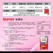 【船井burner倍熱】健字號極纖錠10盒+5袋(共420顆 宋芸樺愛用推薦)