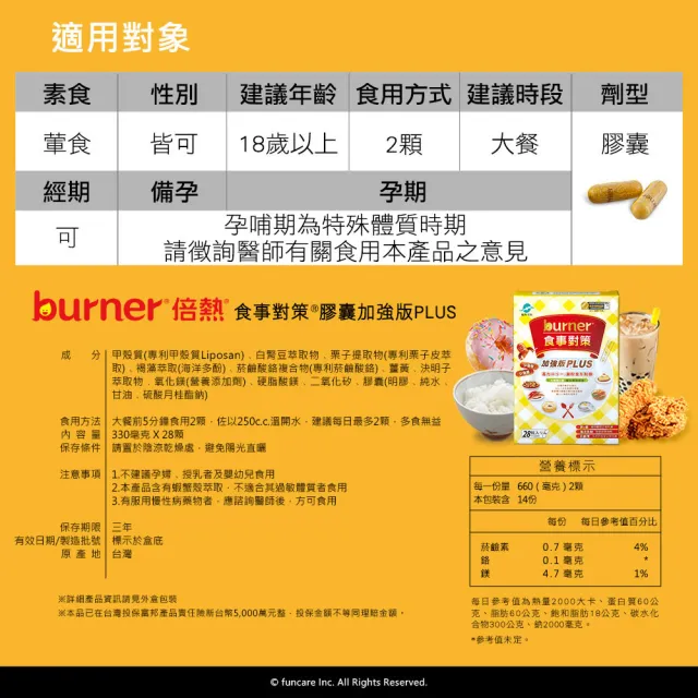 【船井burner倍熱】極纖錠3盒(共120顆)+食事對策PLUS 1盒(共28顆)(宋芸樺愛用推薦 美食對策)