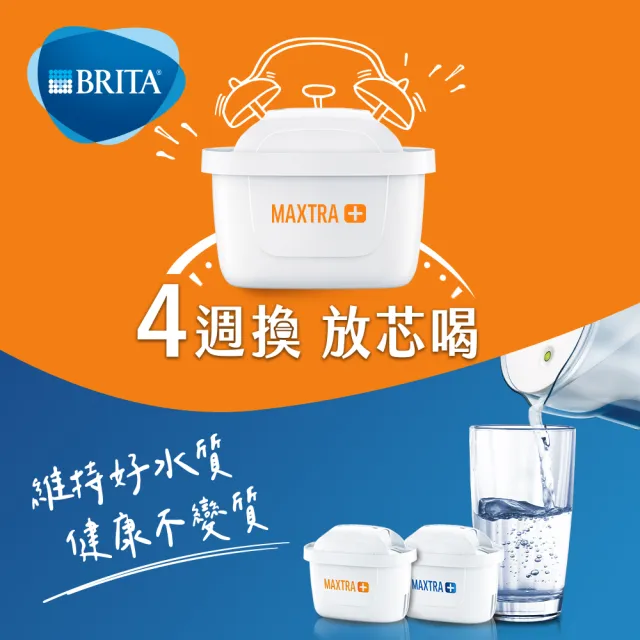 【BRITA】官方直營 MAXTRA Plus 去水垢專家10入濾芯組