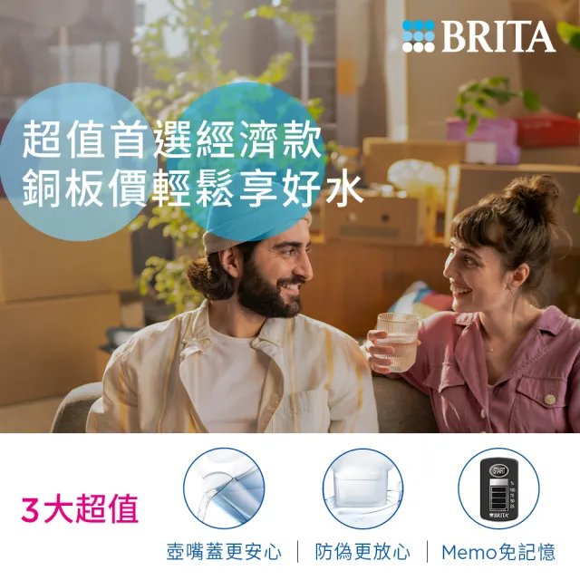 【BRITA】官方直營 7入MXPRO去水垢濾芯贈Aluna XL濾水壺(共1壺8芯)