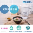 【BRITA】官方直營 7入MXPRO去水垢濾芯贈Aluna XL濾水壺(共1壺8芯)