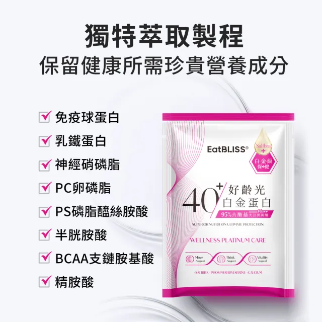 【Eatbliss 益比喜】好齡光白金蛋 白大豆異黃酮 奶素(10包/盒x8 于美人推薦)