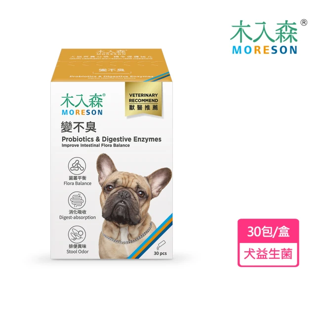 LOOPET 寵物腸胃益生菌(犬貓適用) 推薦