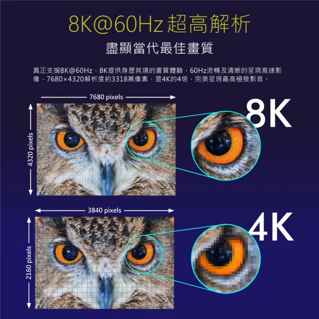 【-PX大通】協會認證HD2-2X HDMI 8K線2公尺 hdmi 2.1版hdmi 8k線公對公影輸線(電競PS5 eARC 10K 4K)