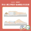 【Lunio】NoozSunset標準單人3尺乳膠竹炭床墊(英國工藝舒緩腰酸  專為台灣人所打造 亞馬遜銷售破十萬張)