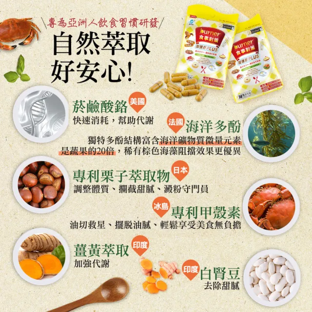 【船井burner倍熱】食事對策PLUS 2盒+白腎豆1盒(共86顆 夏語心&禾浩辰愛用推薦)